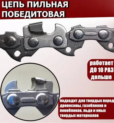 Икона товара